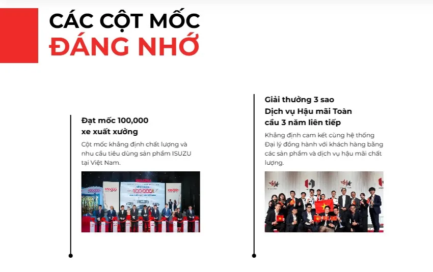 3 thập kỷ với 129000 xe isuzu được xuất xưởng
