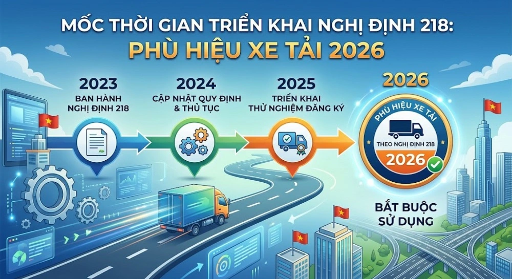phu-hieu-xe-tai-2026-moc-thoi-gian-nghi-dinh-218